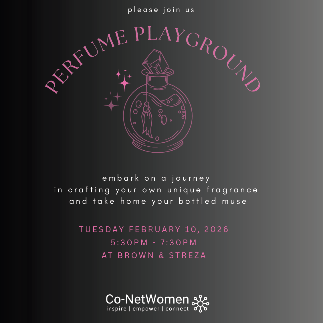 Perfume Playground